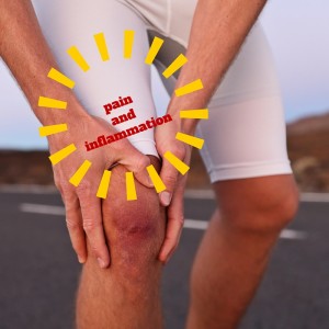 pain and inflammation
